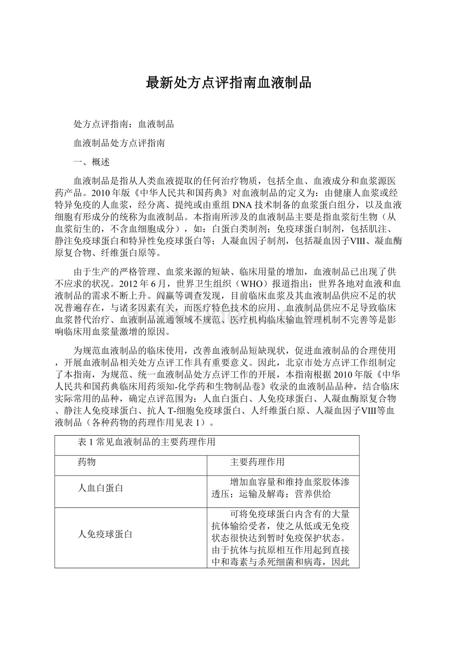 最新处方点评指南血液制品.docx