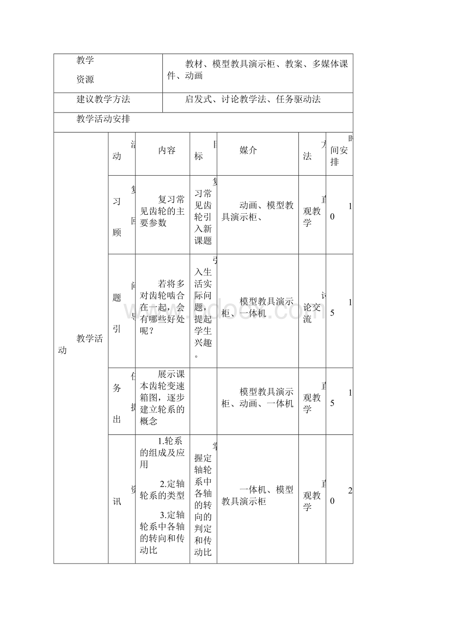 机电技术应用专业教学案例集张海云修改.docx_第3页