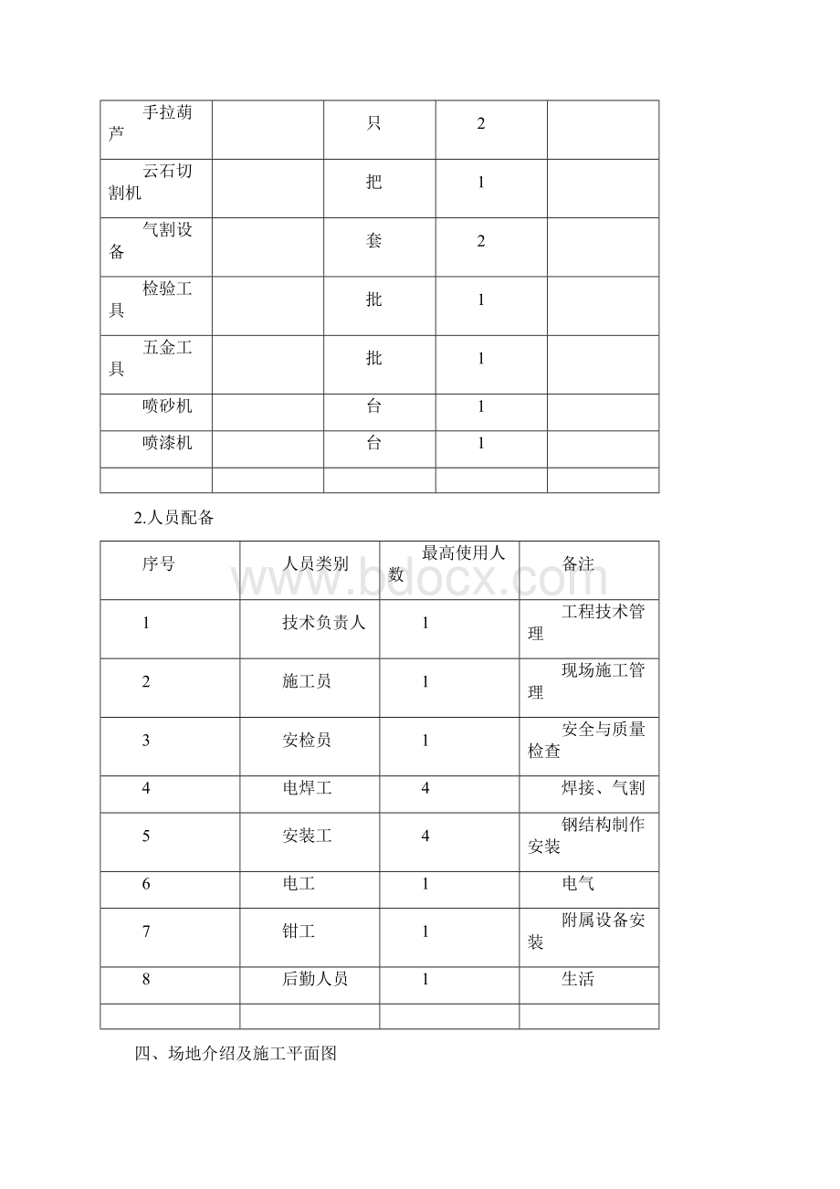 东南三菱汽车4S店综合楼单层钢结构安装工程专项施工方案Word下载.docx_第3页