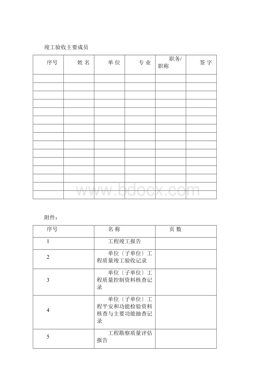 单位工程竣工验收报告.docx_第3页