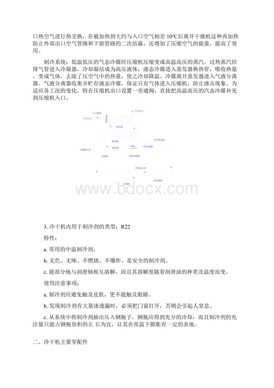 IR 冷冻式干燥机培训手册.docx_第2页