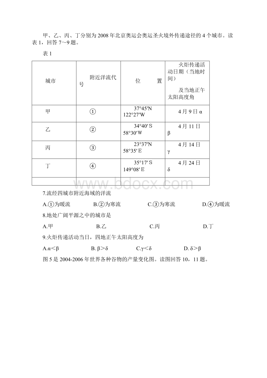 历年高考经典文综试题及答案重庆卷.docx_第3页