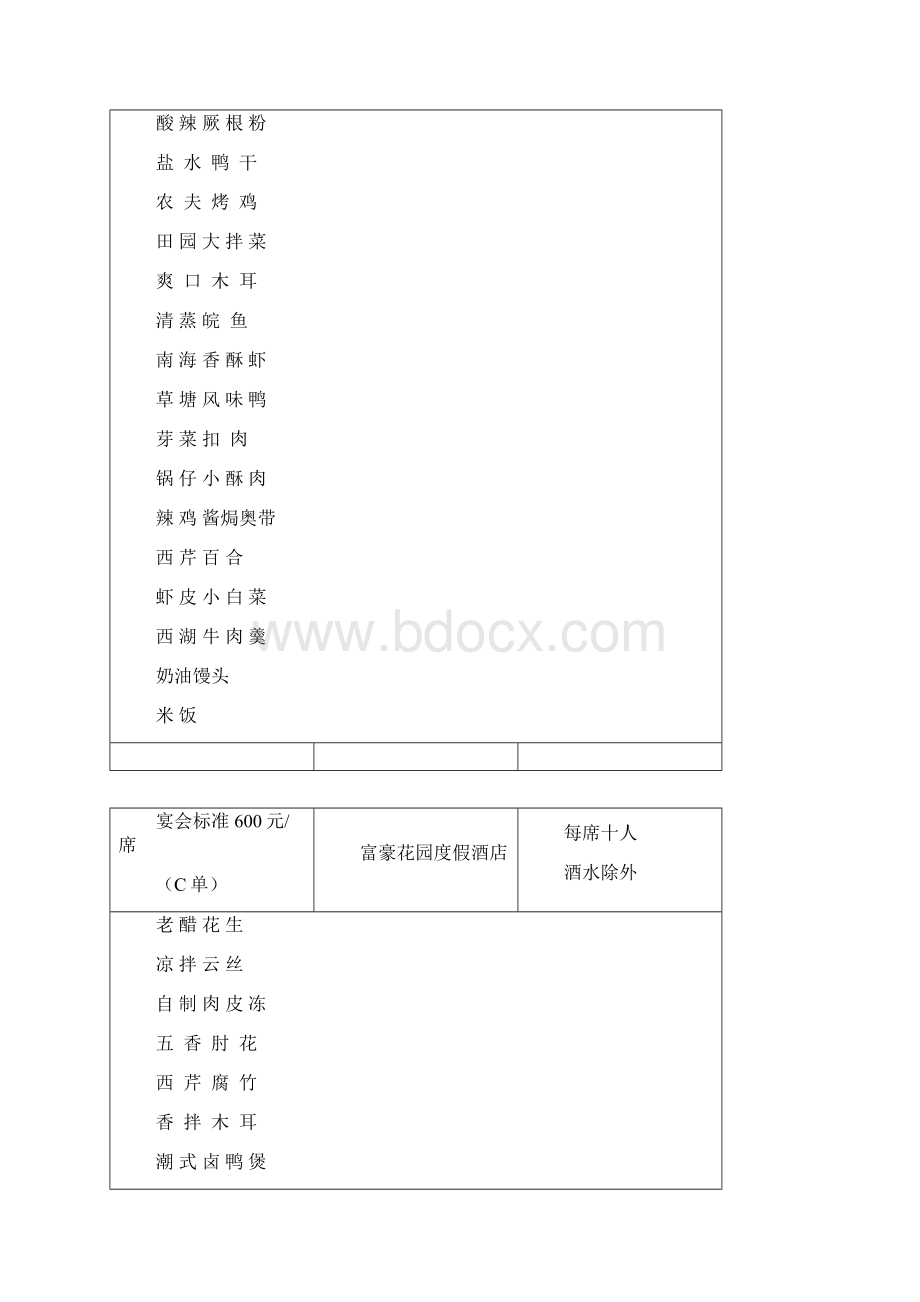 富豪酒店菜单.docx_第2页