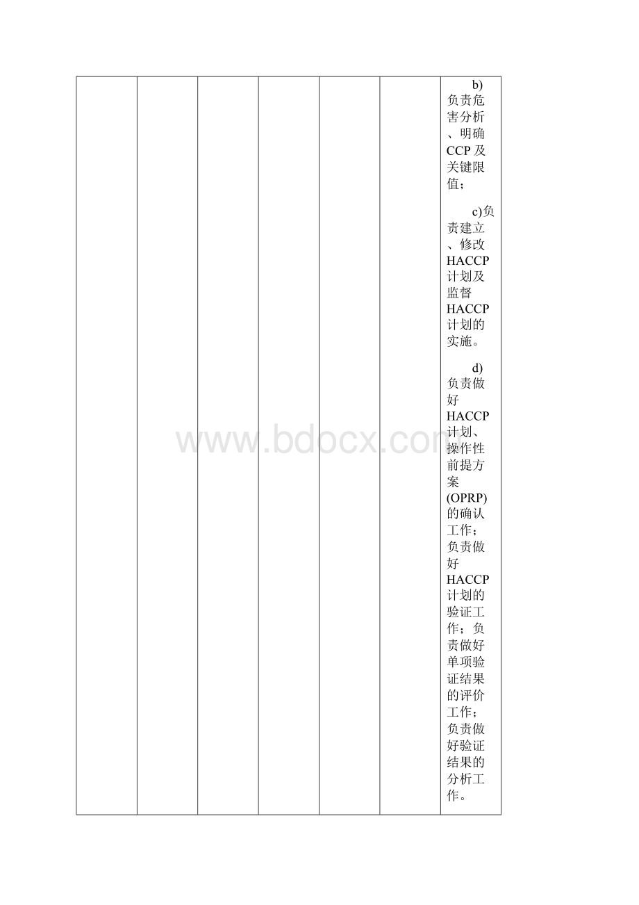 罐头果蔬罐头HACCP计划书26.docx_第2页