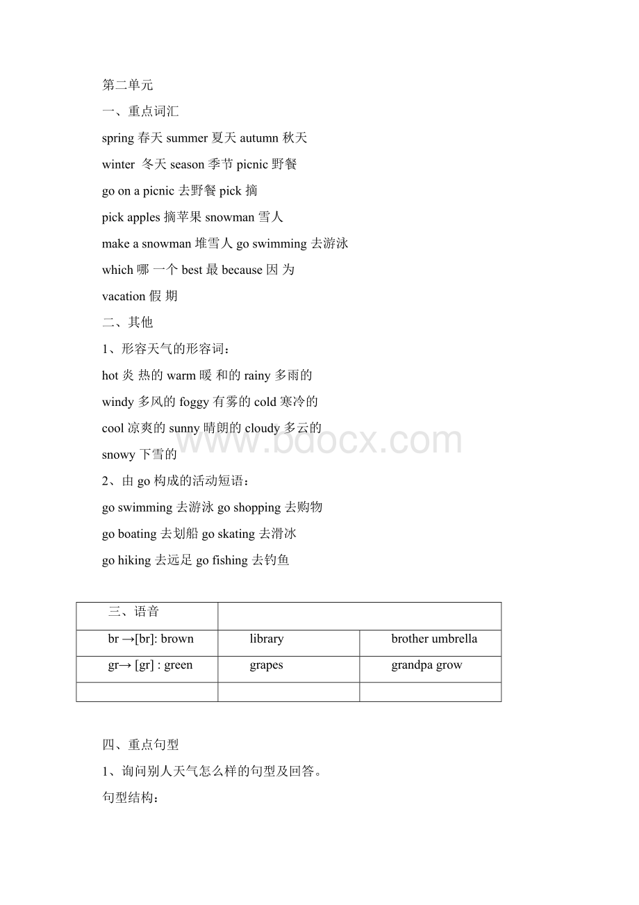 人教版PEP五年级英语下册复习提纲超全.docx_第3页