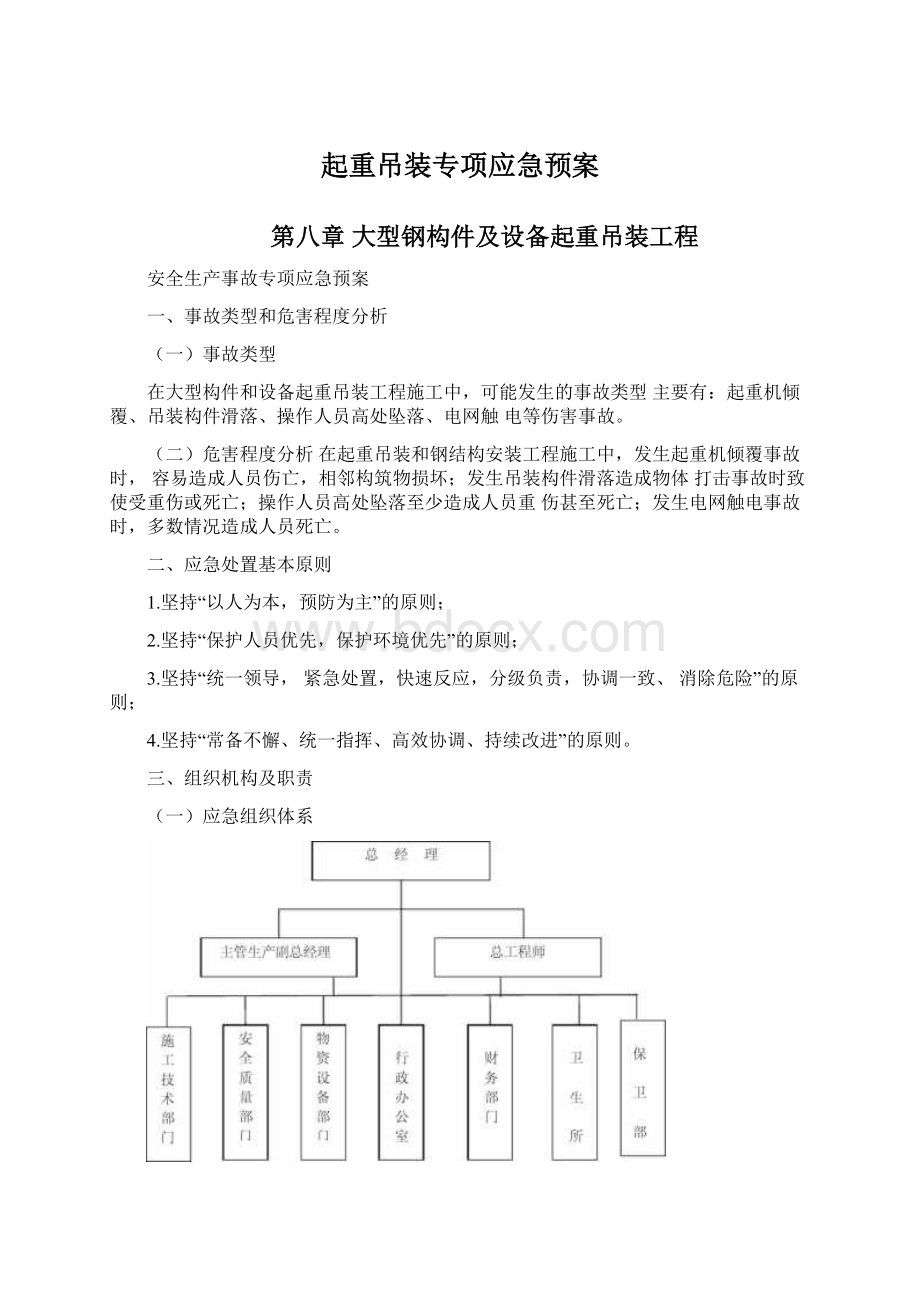 起重吊装专项应急预案.docx_第1页