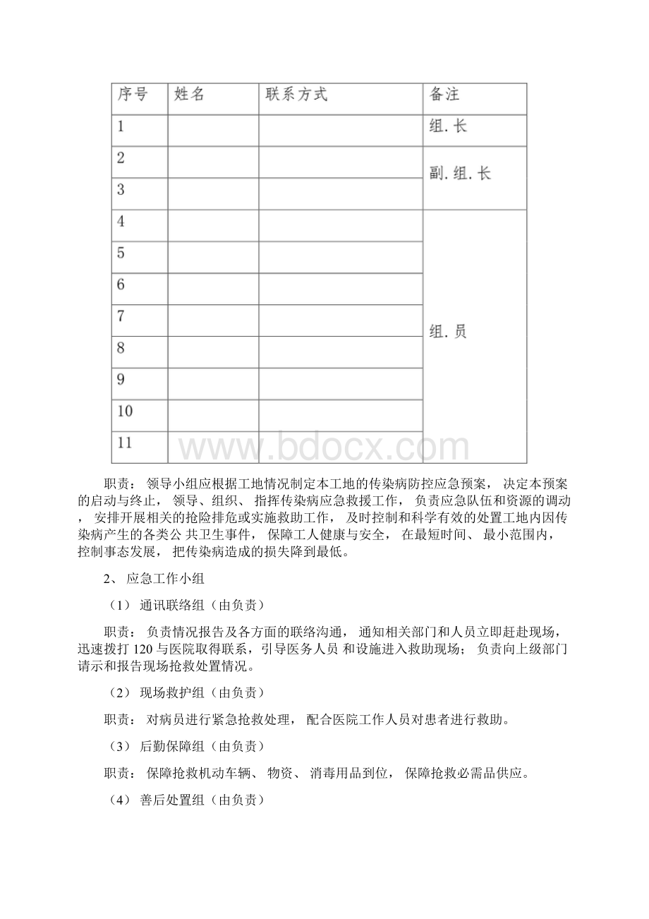 施工项目部传染病疫情防控应急预案.docx_第2页