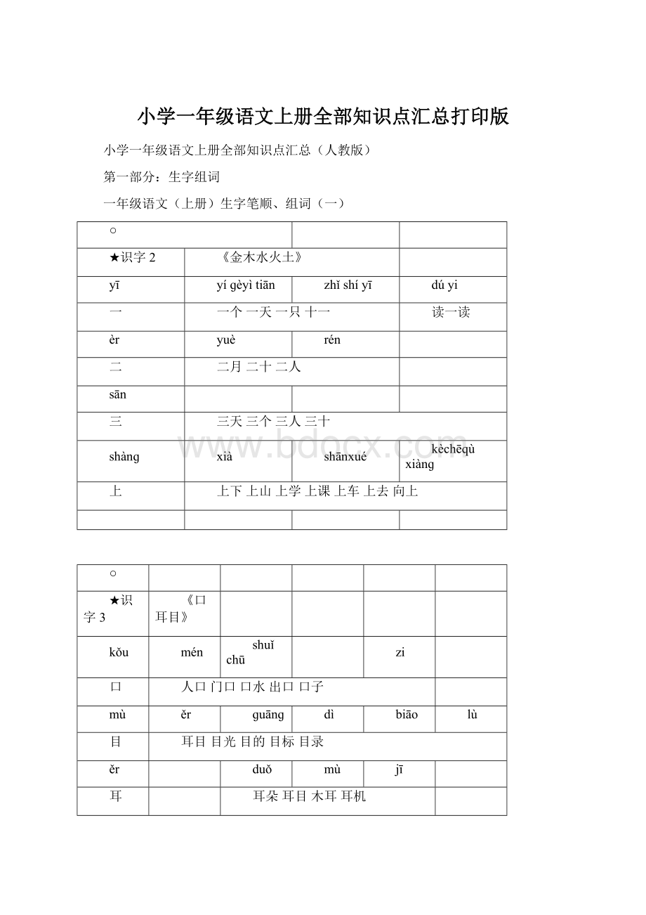 小学一年级语文上册全部知识点汇总打印版Word格式.docx