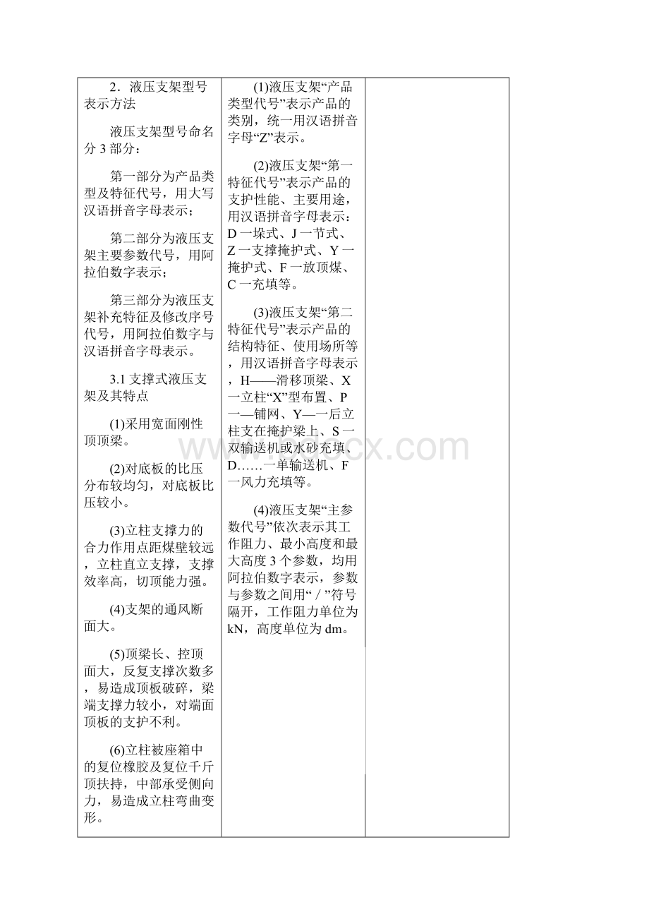 液压支架操作使用教案解析Word下载.docx_第2页