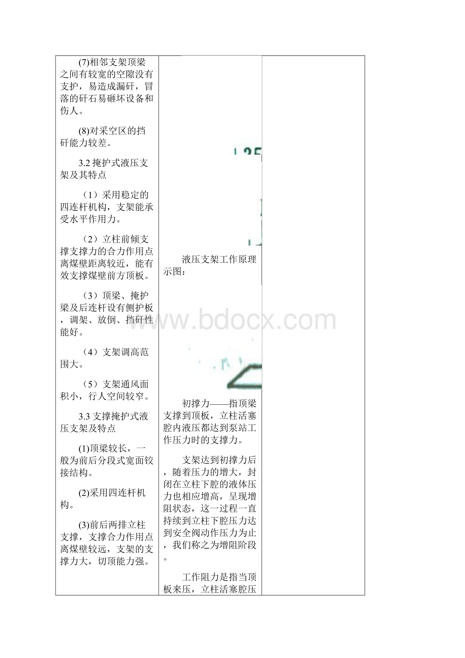 液压支架操作使用教案解析Word下载.docx_第3页