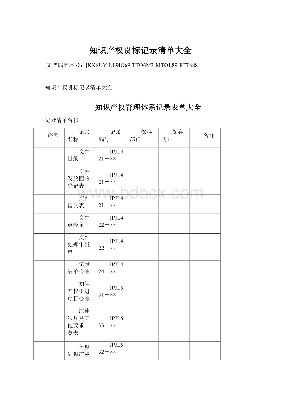 知识产权贯标记录清单大全Word文档下载推荐.docx