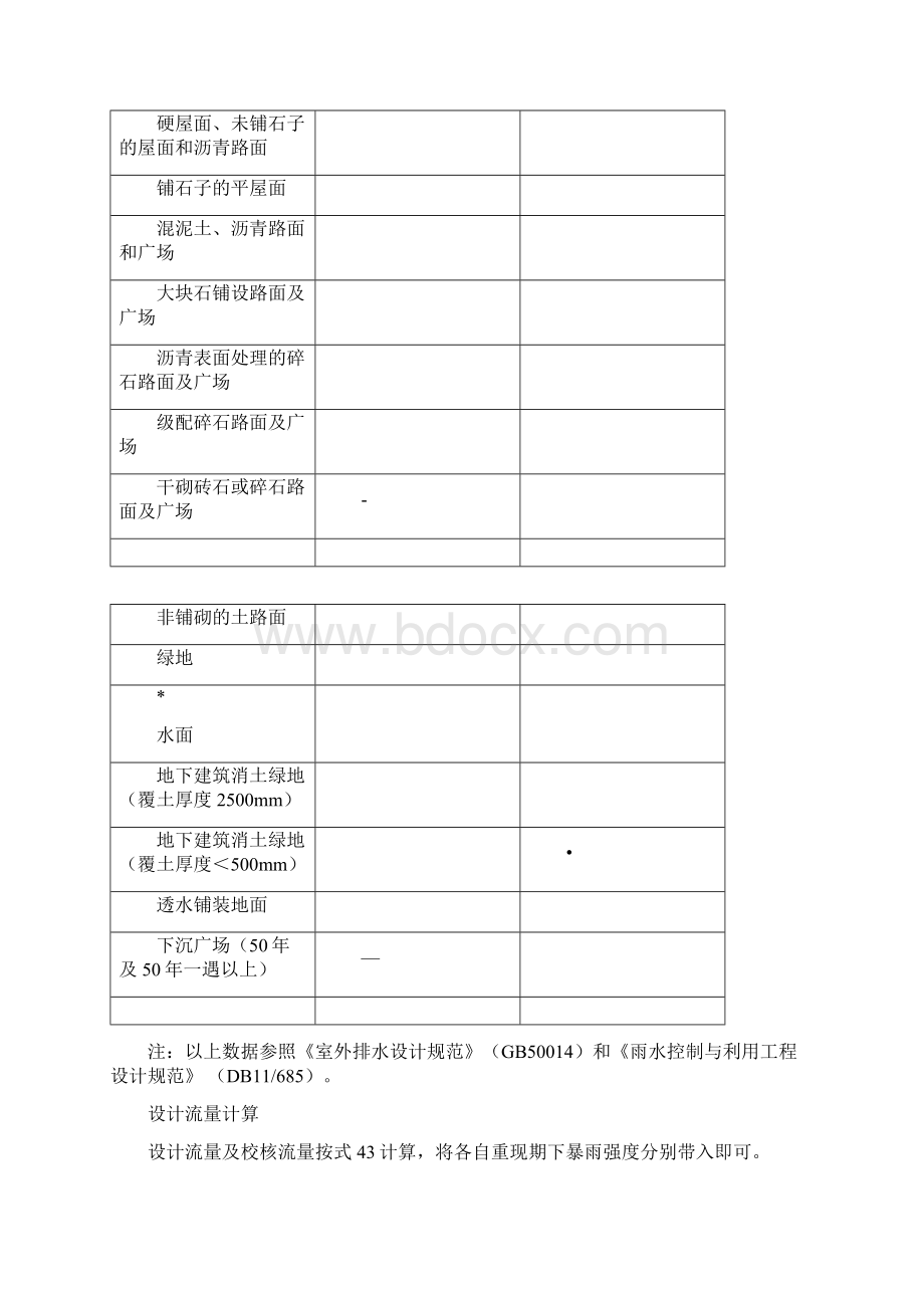 植草沟设计指南文档格式.docx_第3页