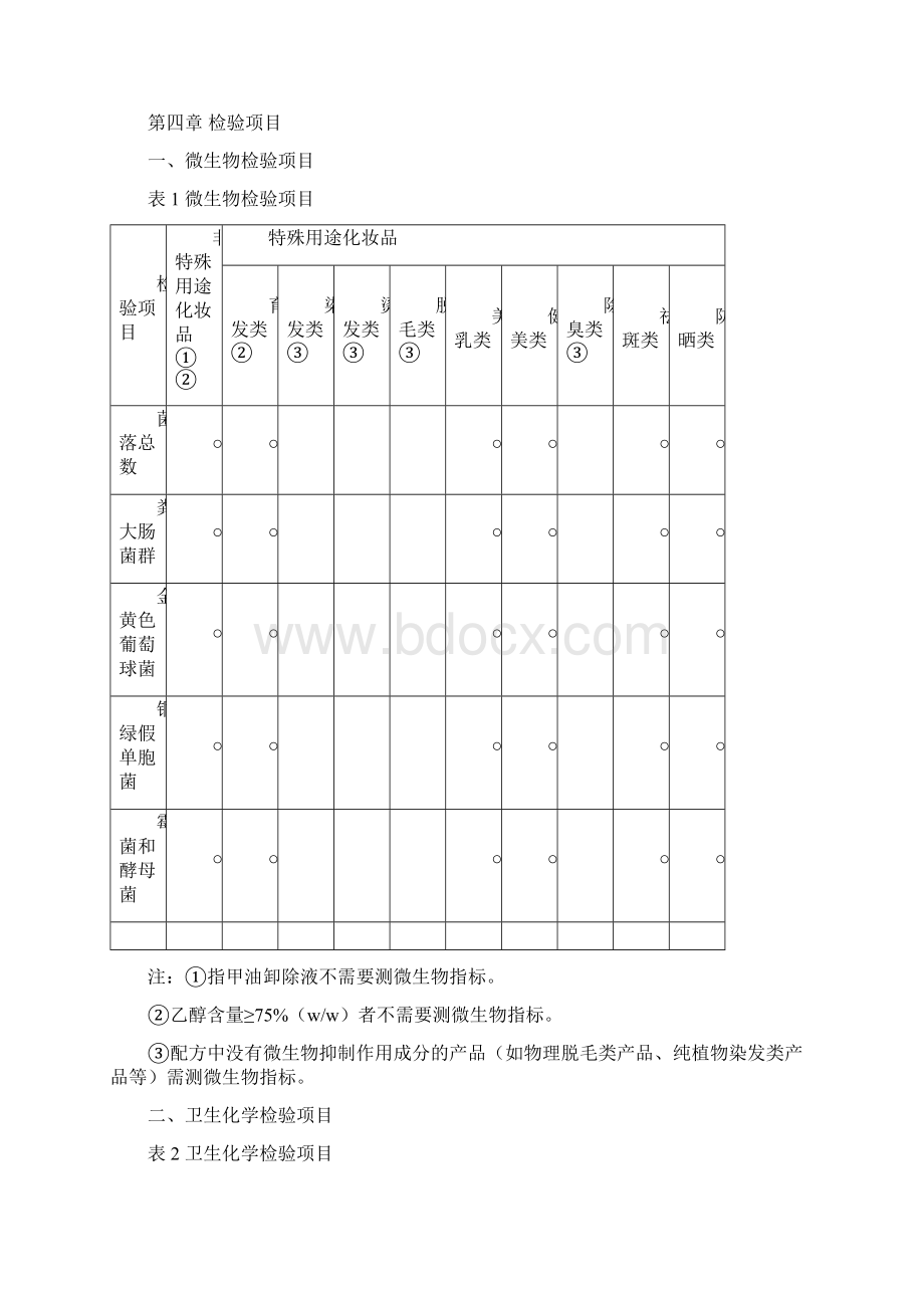 化妆品卫生行政许可检验规定版.docx_第3页