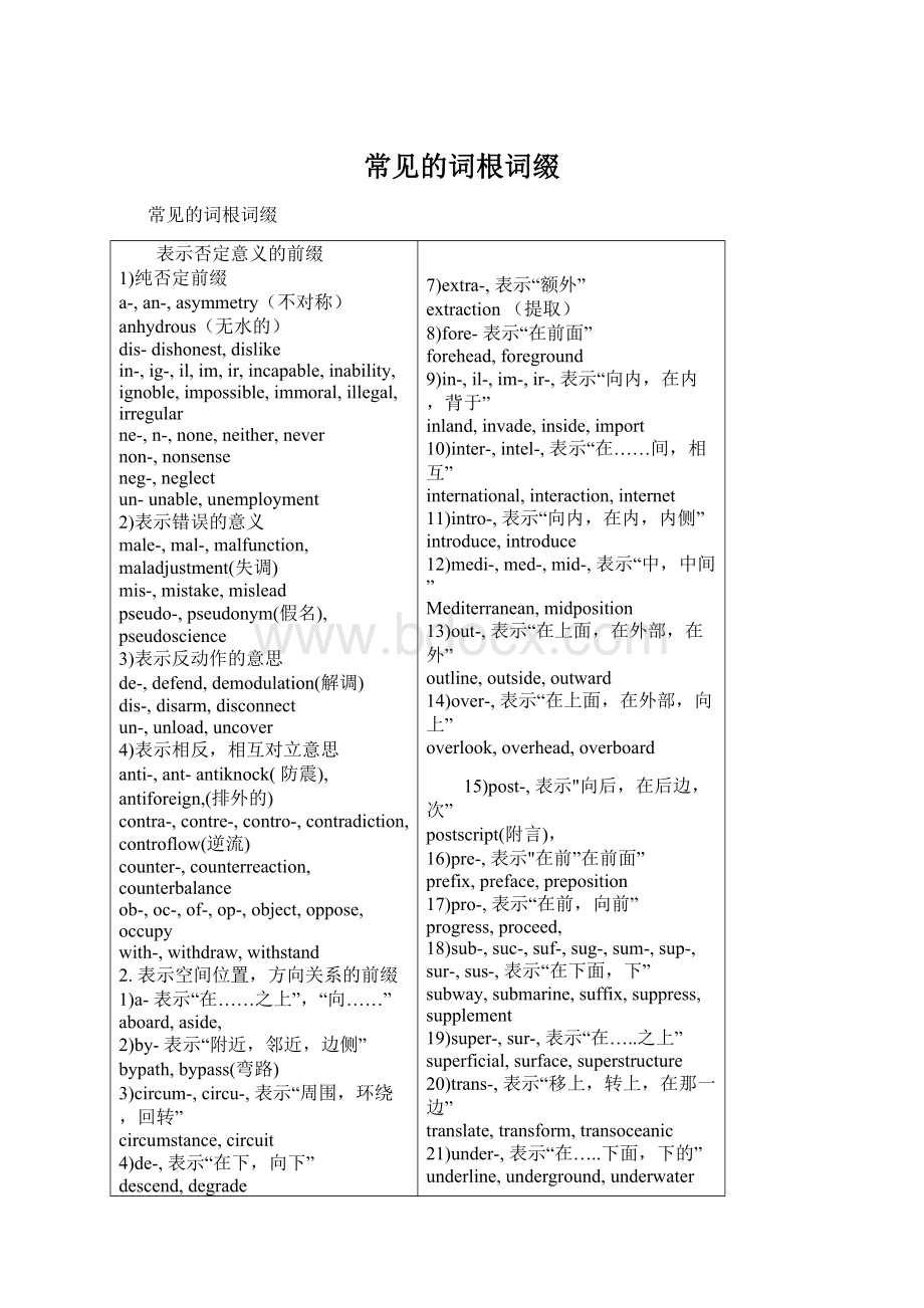 常见的词根词缀.docx_第1页