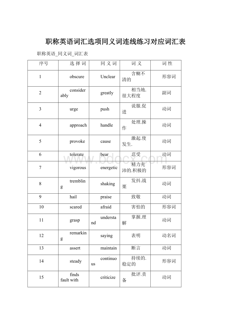 职称英语词汇选项同义词连线练习对应词汇表.docx