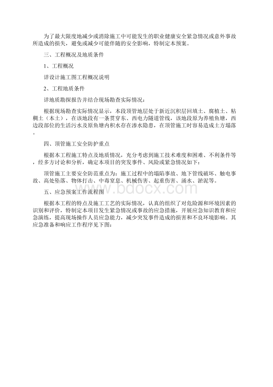 顶管建筑施工应急预案.docx_第3页