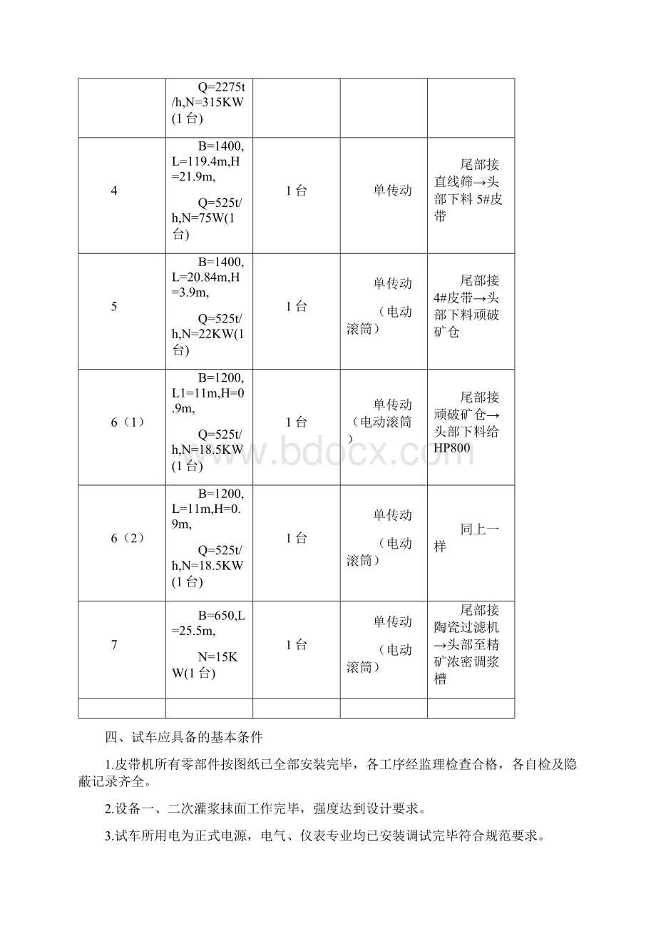 皮带机试车方案.docx_第3页