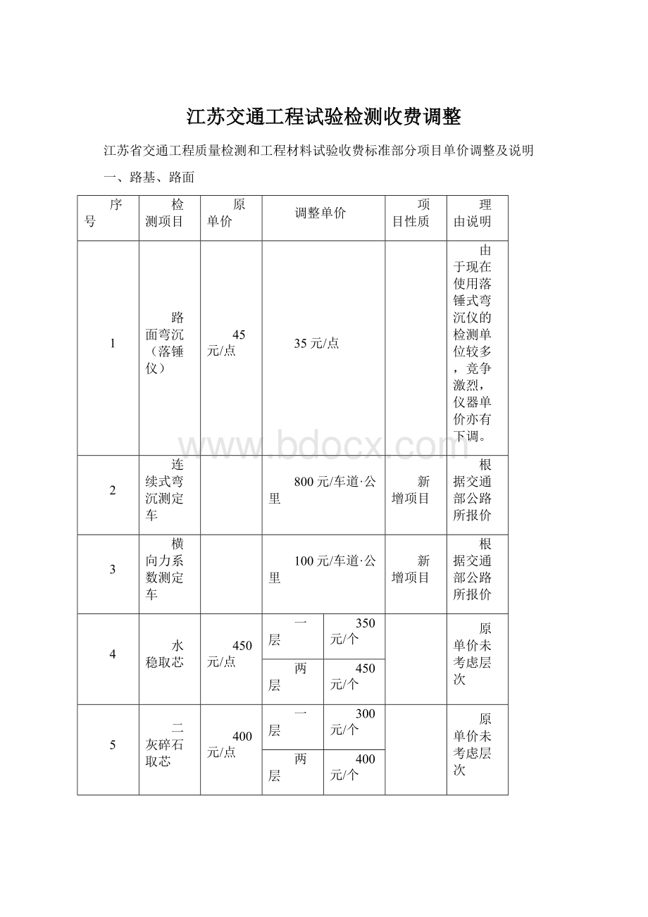 江苏交通工程试验检测收费调整.docx