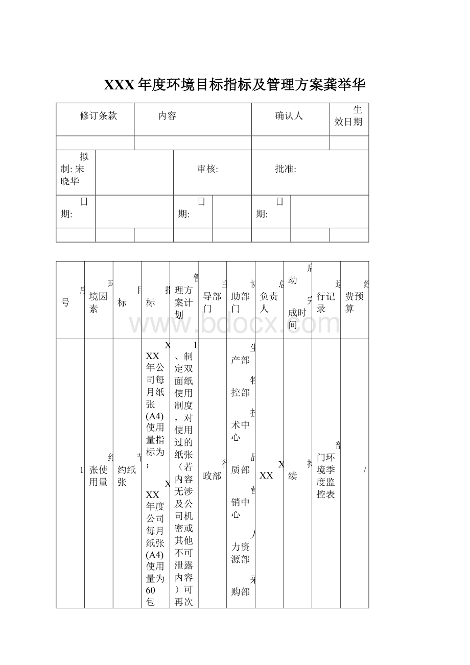 XXX年度环境目标指标及管理方案龚举华.docx_第1页