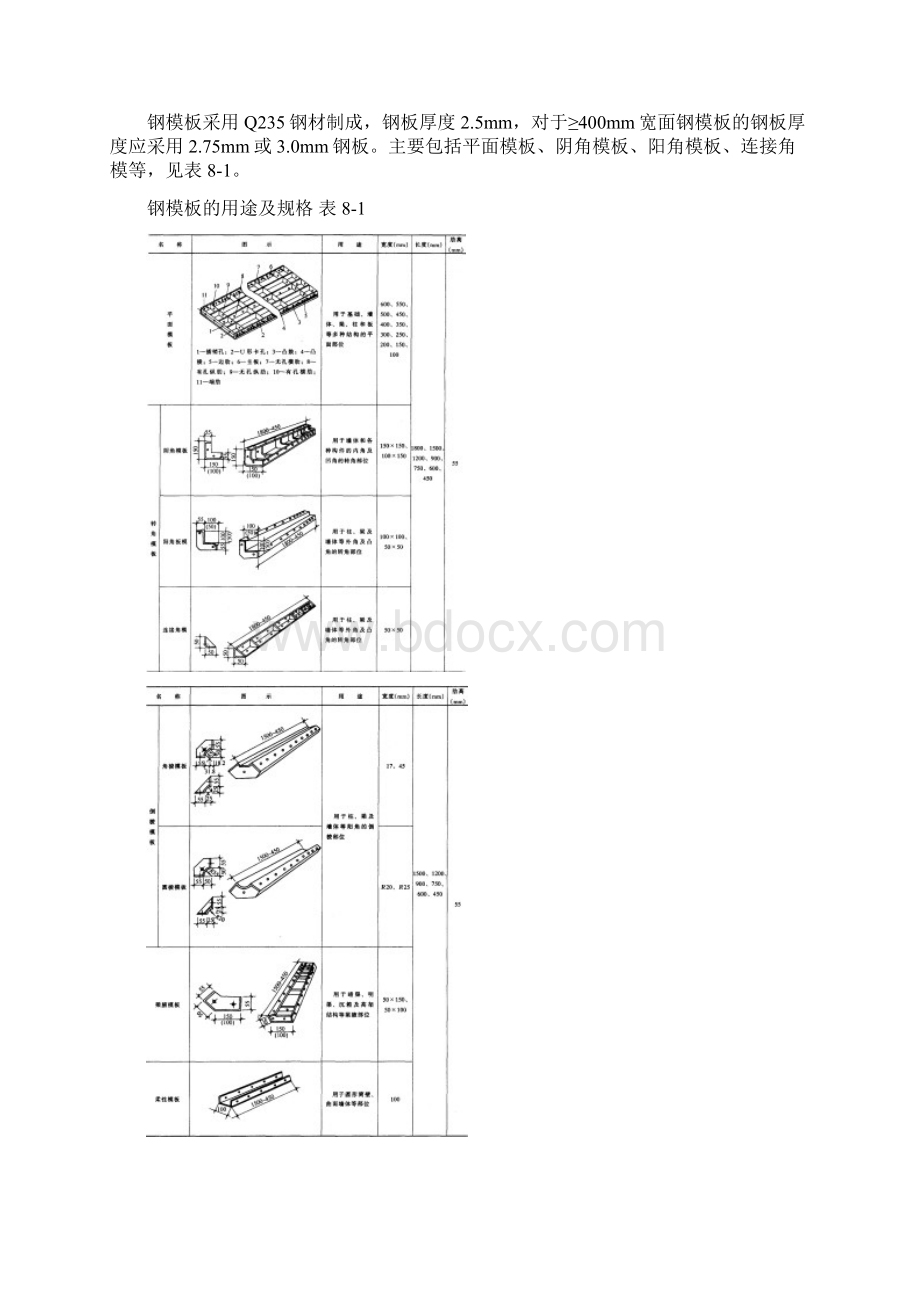 组合钢模板Word文档格式.docx_第2页