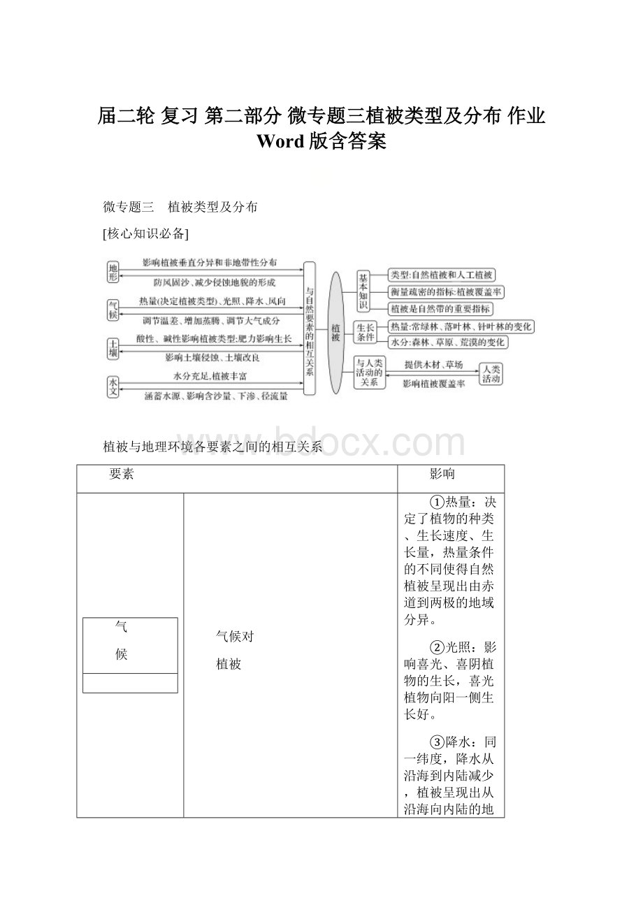 届二轮 复习 第二部分微专题三植被类型及分布作业 Word版含答案Word文档下载推荐.docx