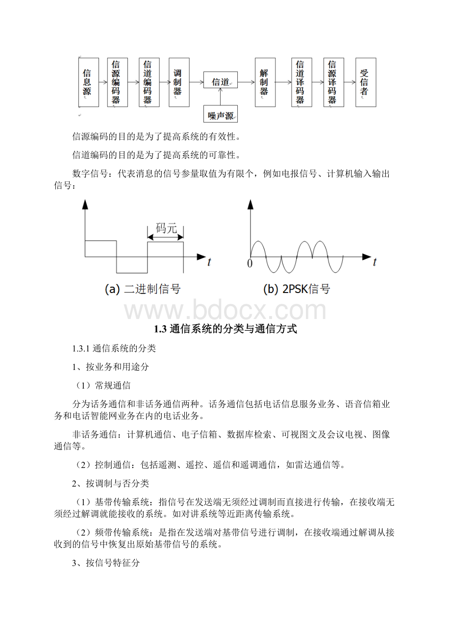 通信原理第一章绪论Word格式文档下载.docx_第3页