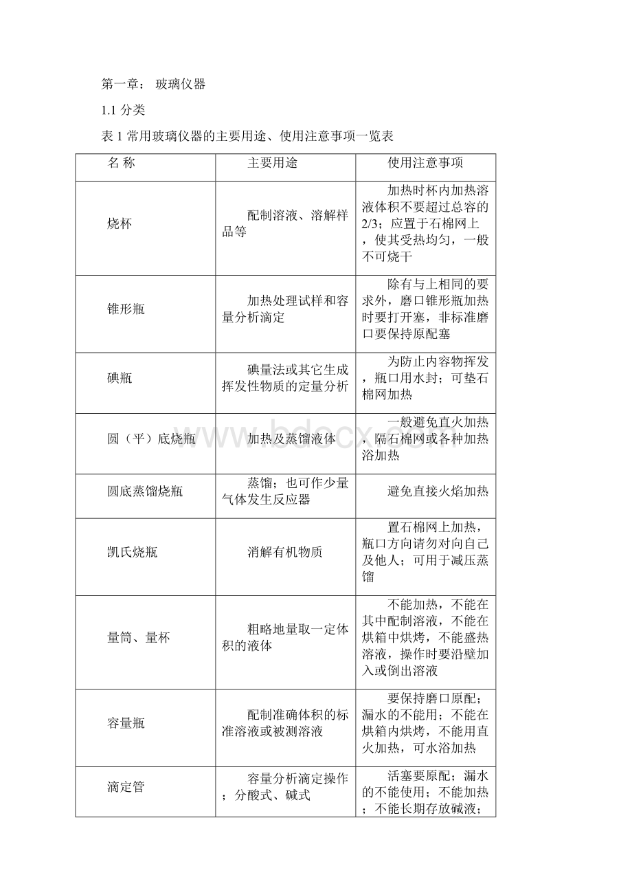 化验室岗位培训资料Word文档格式.docx_第2页