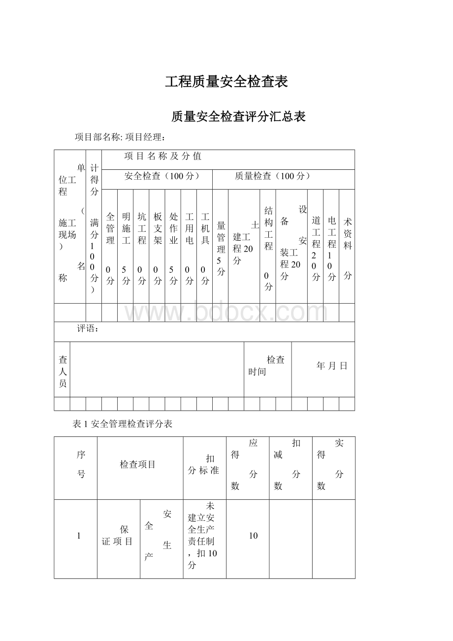 工程质量安全检查表Word文档下载推荐.docx_第1页