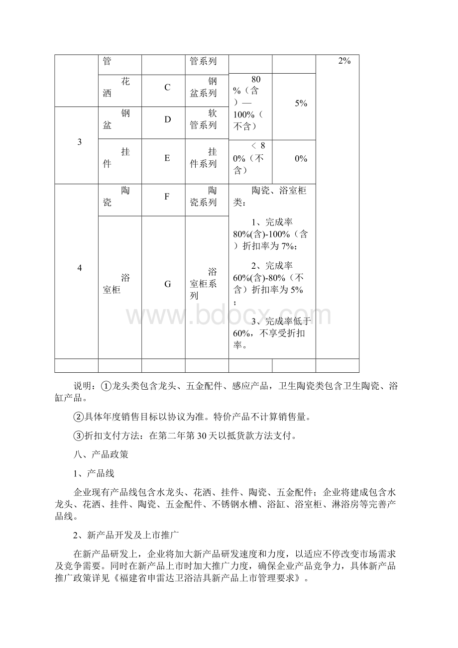 申雷达卫浴销售政策及装修补贴专项方案Word文档下载推荐.docx_第3页