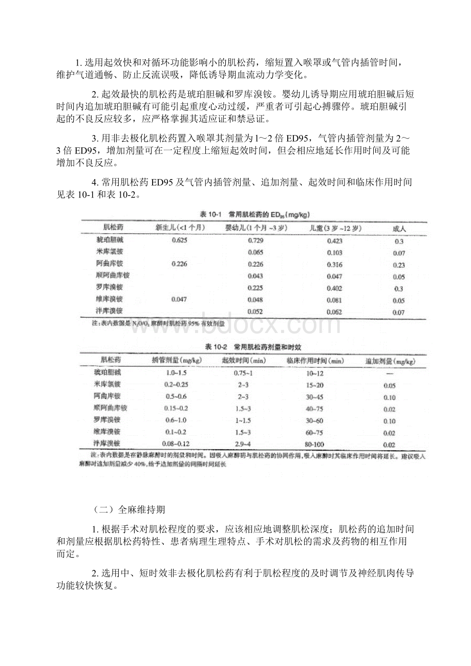 肌肉松驰药合理应用的专家共识文档格式.docx_第2页