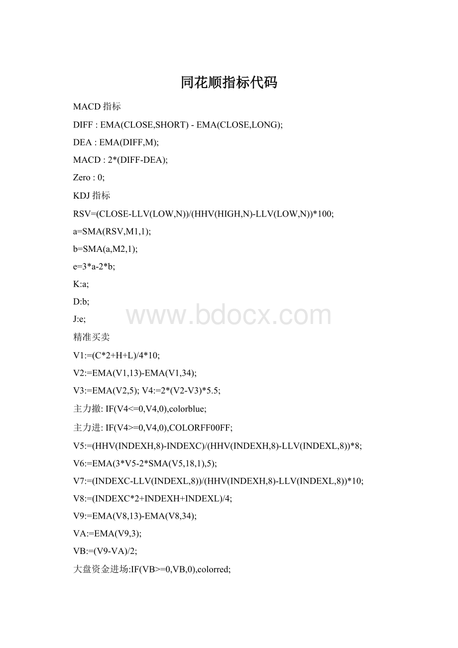 同花顺指标代码Word格式文档下载.docx