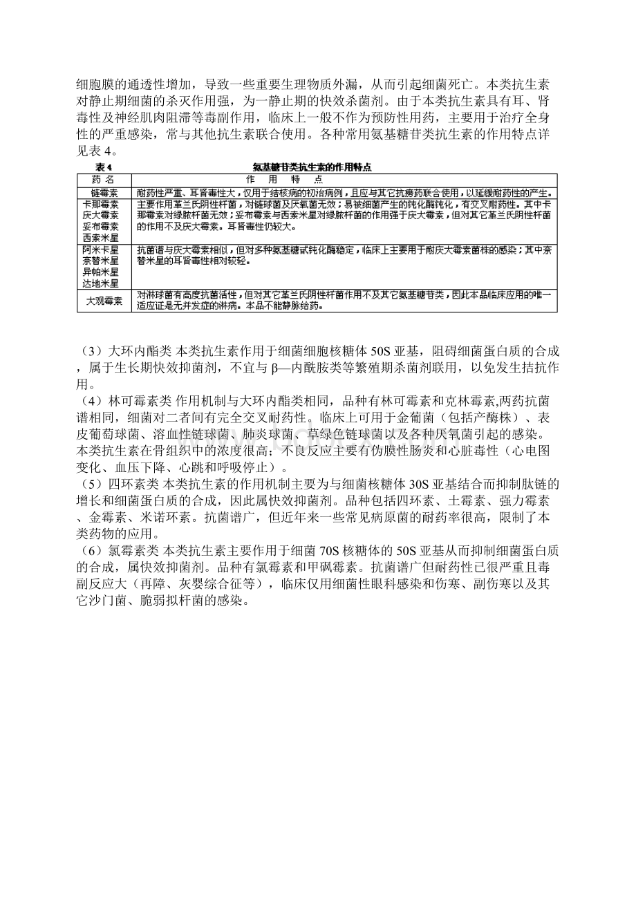 抗生素应用Word文件下载.docx_第3页