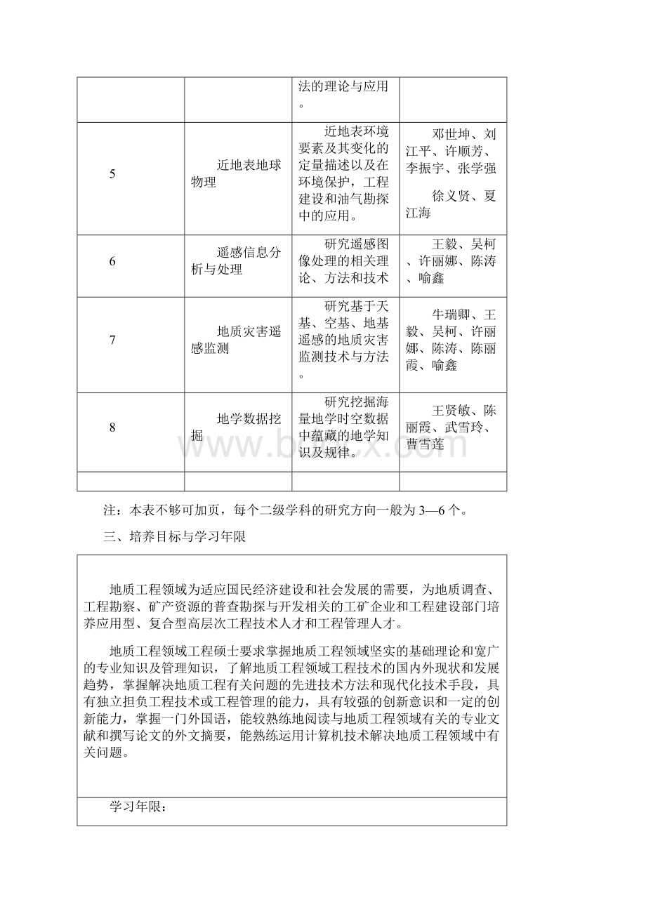 地球物理与空间信息学院中国地质大学武汉Word下载.docx_第3页