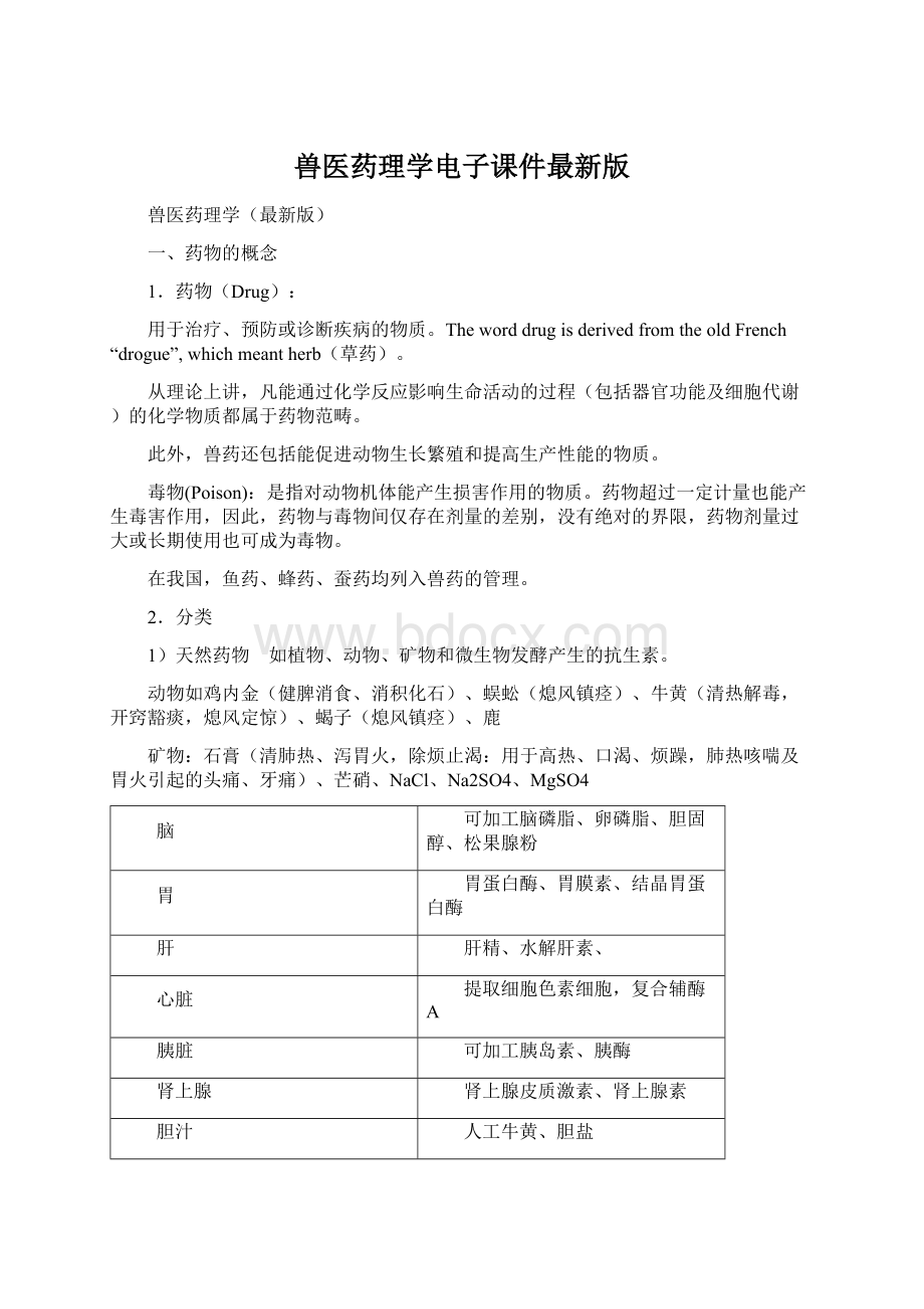 兽医药理学电子课件最新版.docx_第1页