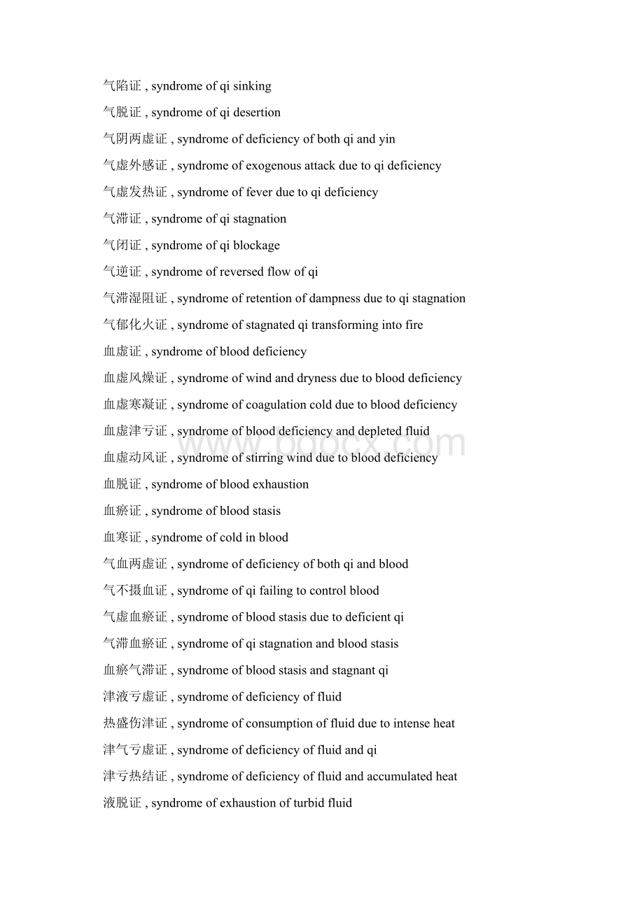 实用中医药英文辞典Part12文档格式.docx_第2页