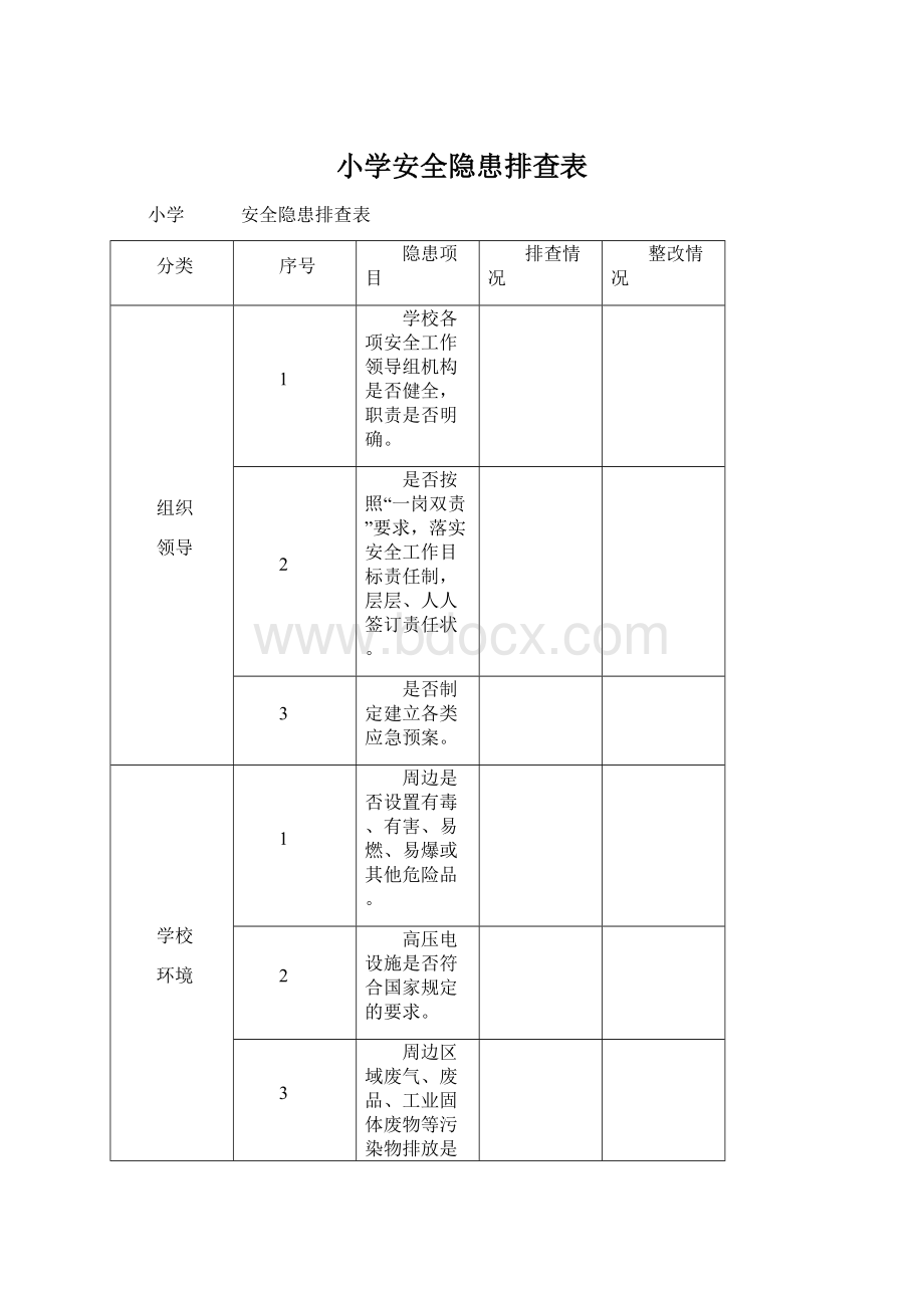 小学安全隐患排查表.docx_第1页