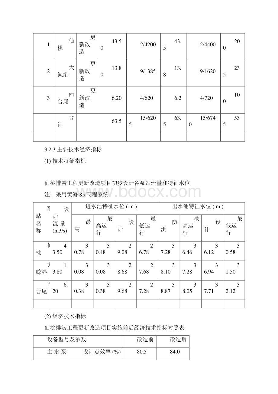 713仙桃泵站竣工验收鉴定书.docx_第3页