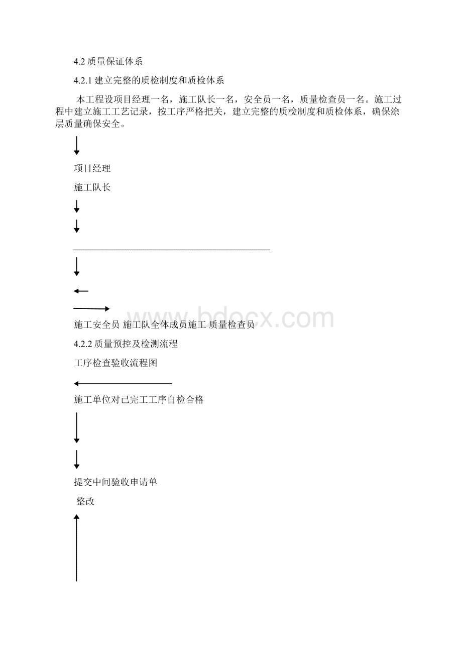 关于钢结构标志架表面喷锌.docx_第2页