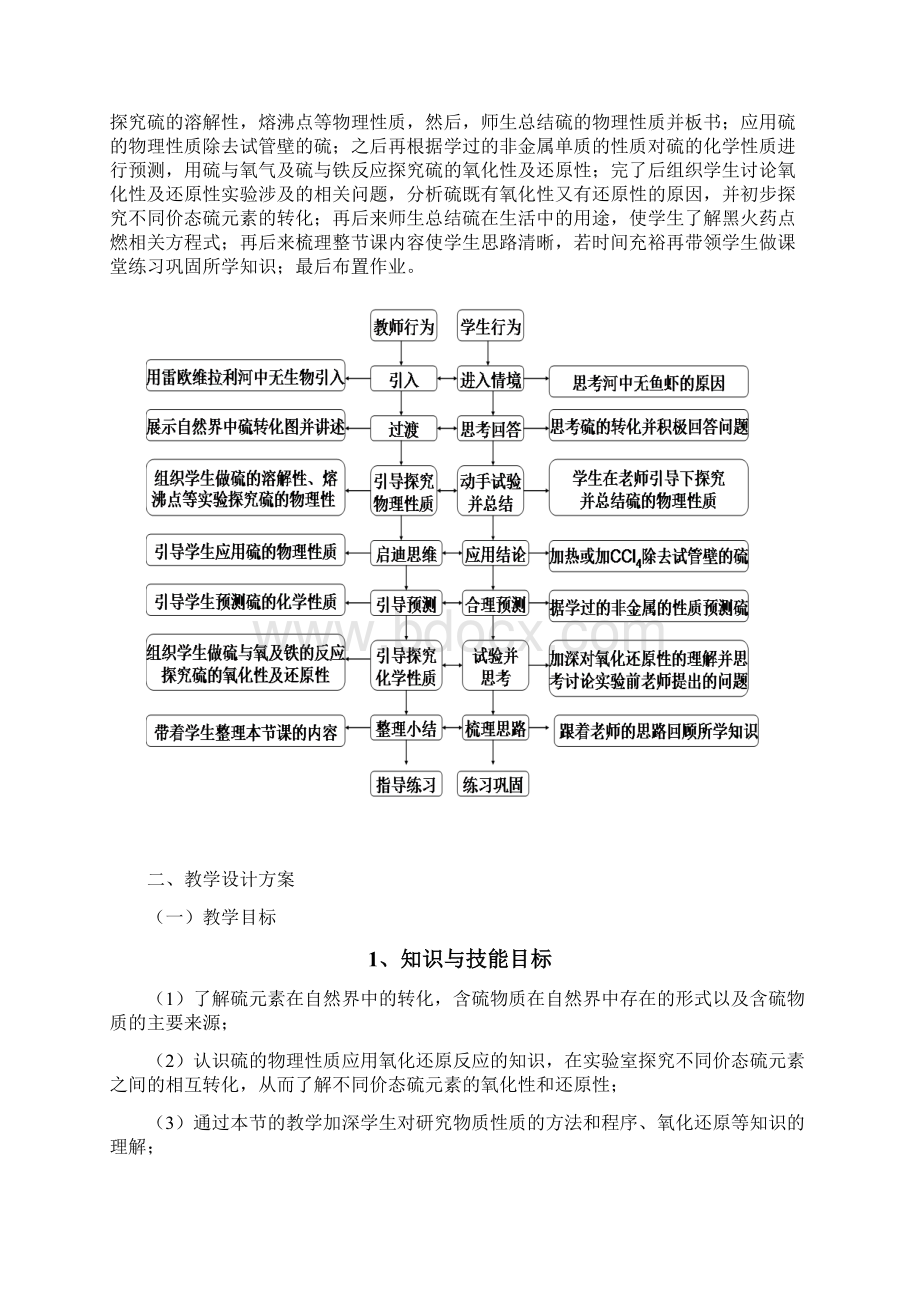 《硫的转化》教学设计.docx_第3页