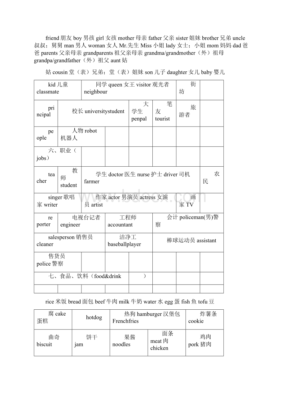 超级英语单词计划大全.docx_第2页