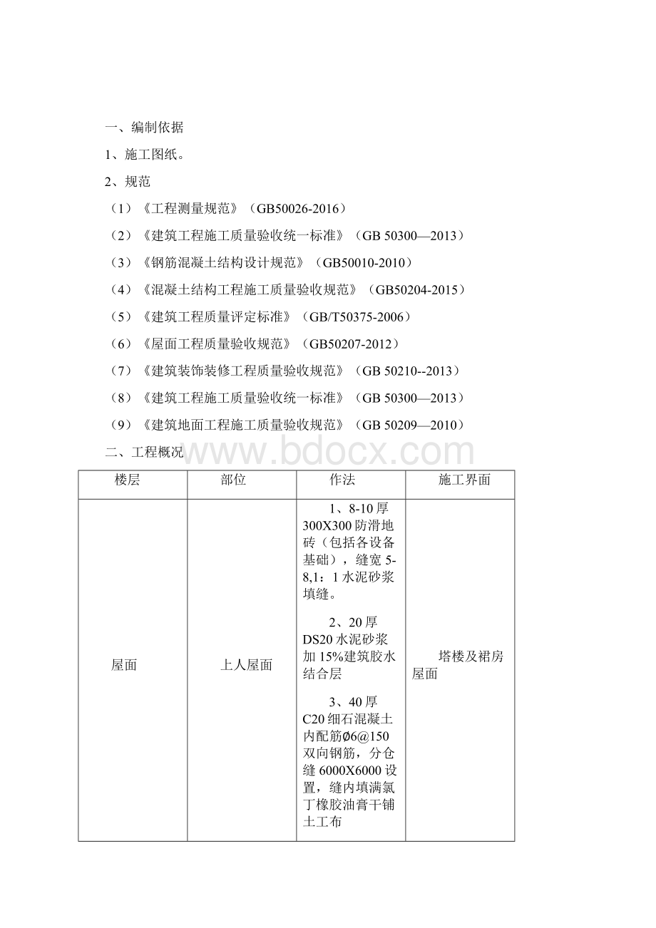 屋面工程施工方案终版.docx_第2页