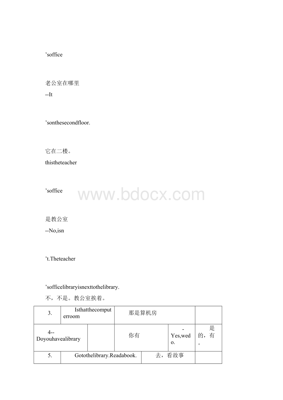 人教版本小学四年级英语下册的unit16学习知识点学习归纳.docx_第3页