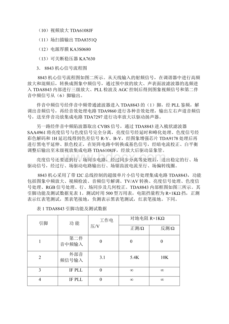 8843机芯电路原理分析与检修.docx_第2页