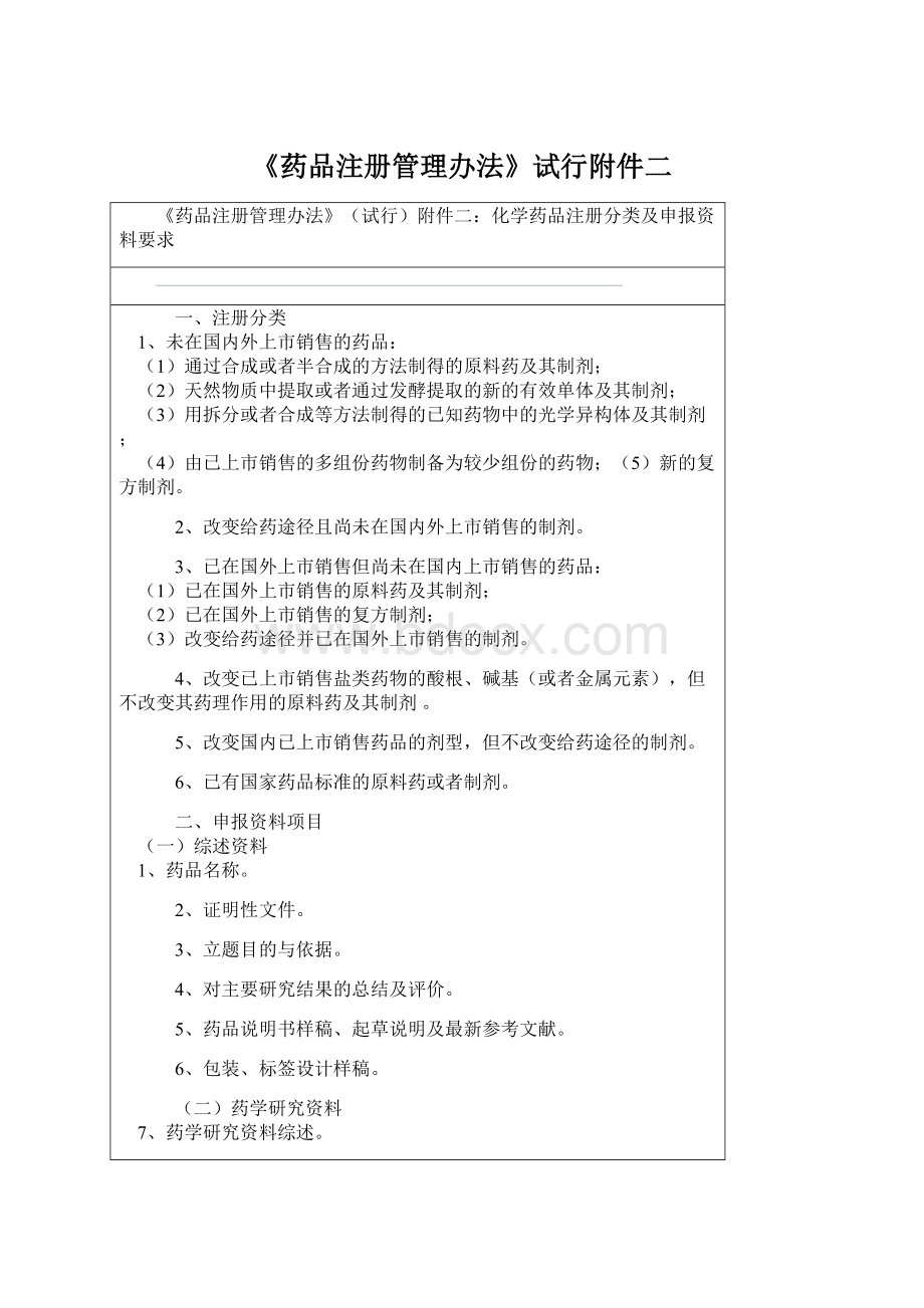 《药品注册管理办法》试行附件二Word文档格式.docx_第1页