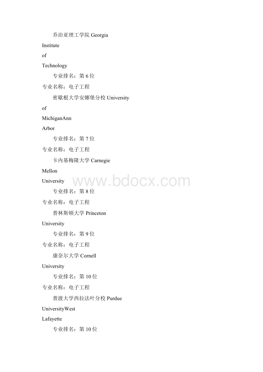 美国电子工程专业TOP30院校推荐解析docWord文档格式.docx_第2页