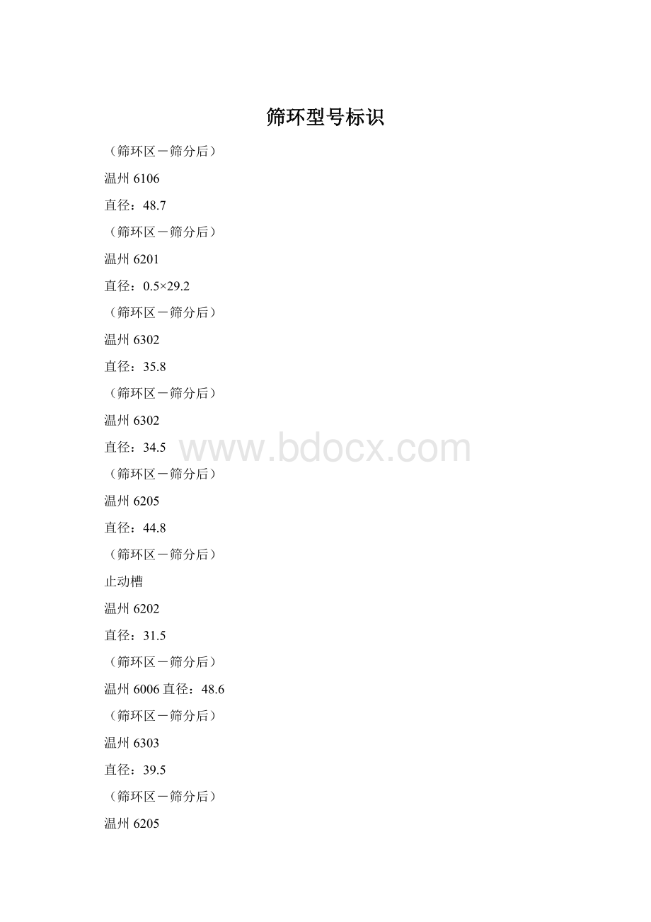 筛环型号标识.docx