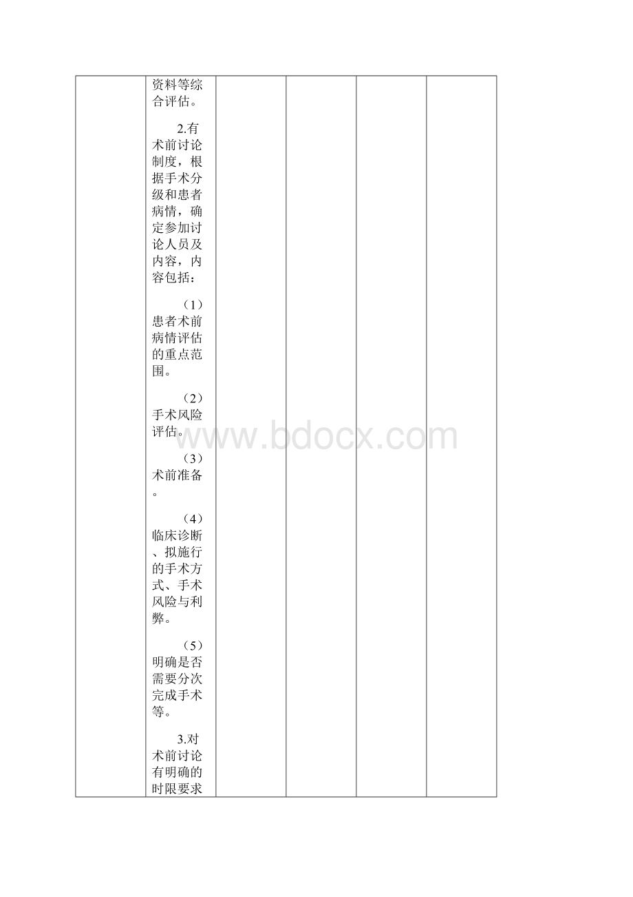 手术治疗管理督导检查2讲解文档格式.docx_第3页