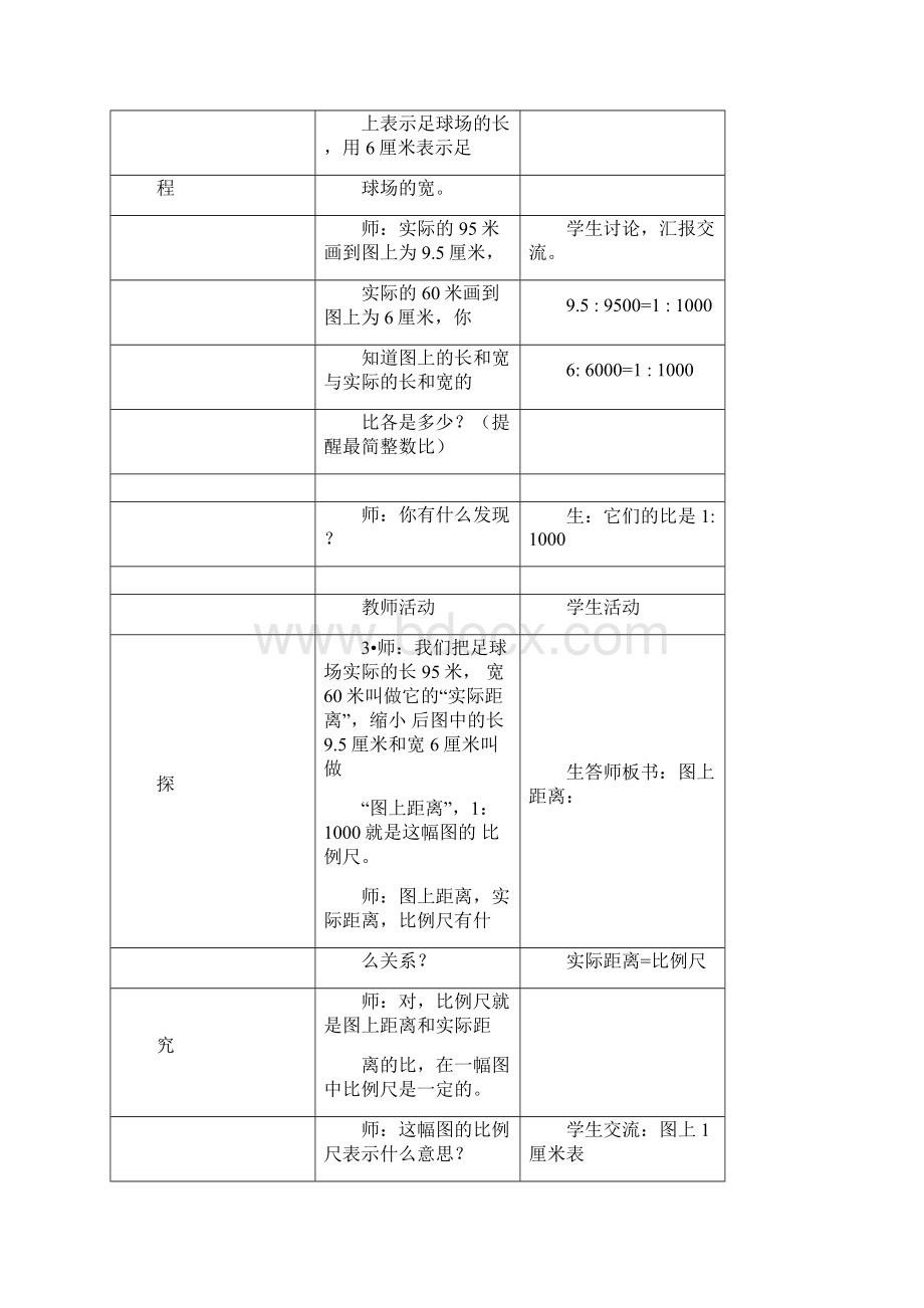 青岛版六年级数学下册数学第四单元比例尺教案doc.docx_第3页