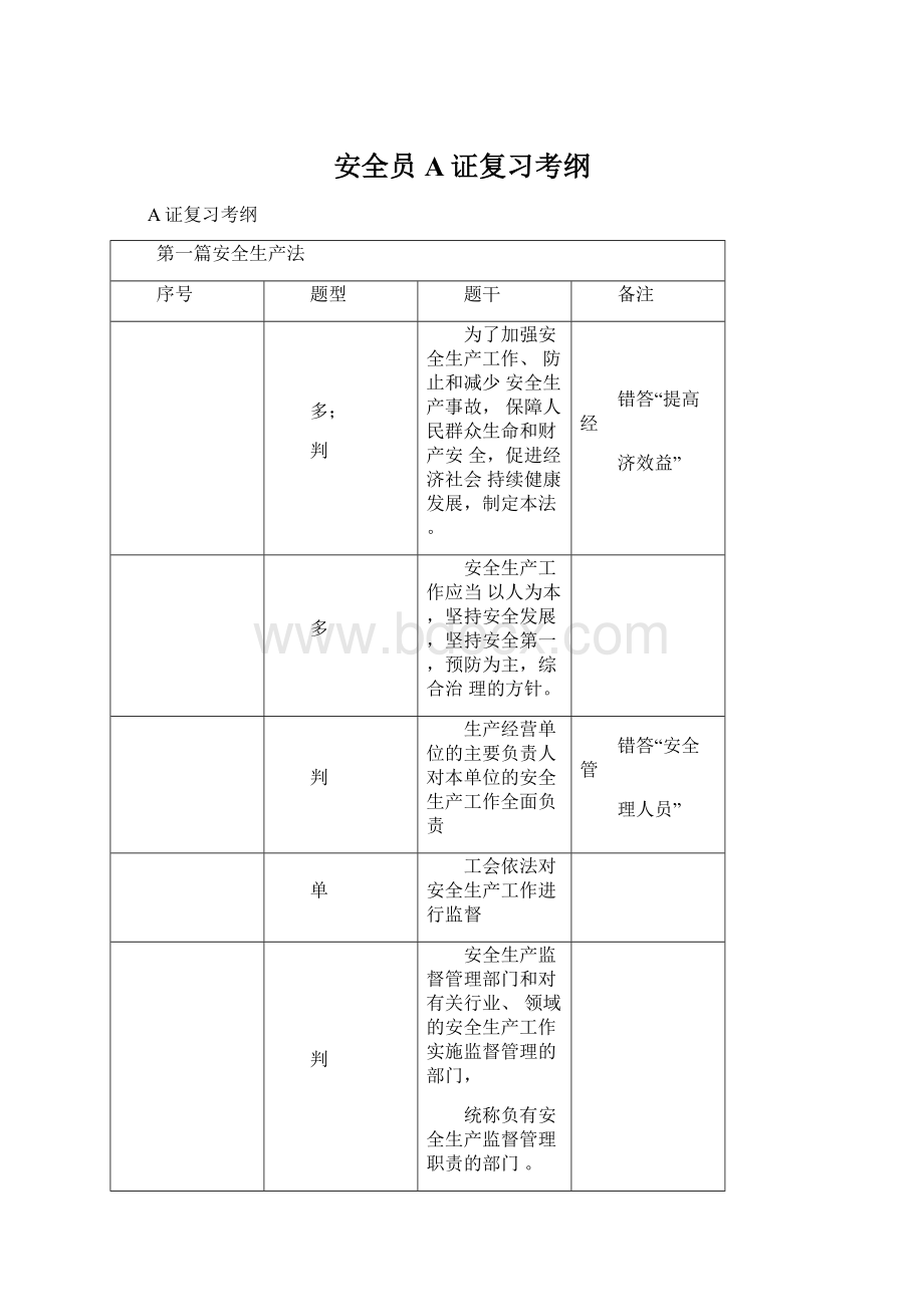 安全员A证复习考纲.docx_第1页