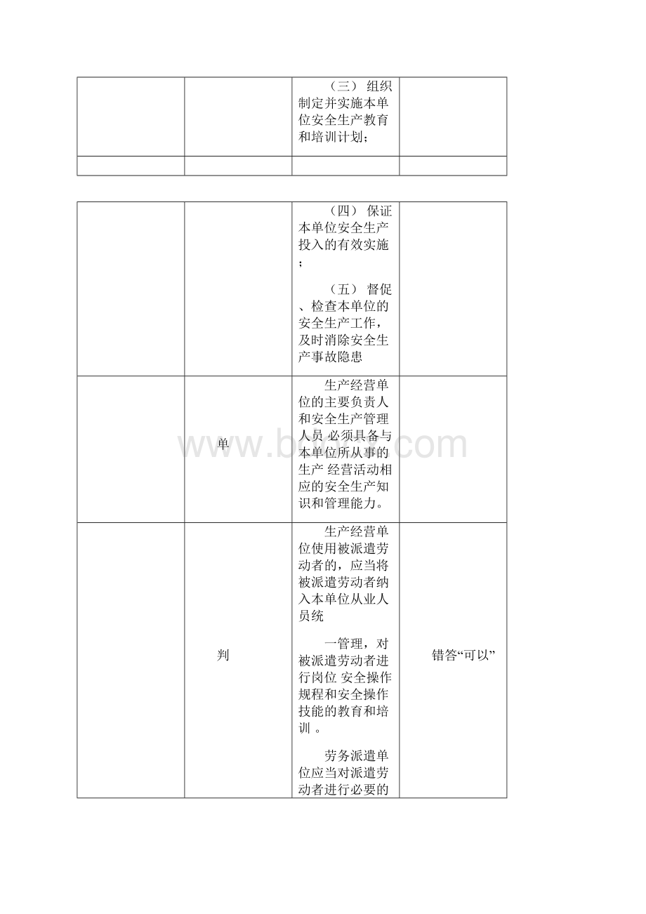 安全员A证复习考纲.docx_第3页